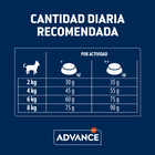 Advance Sensitive Sterilized Salmón y Cebada pienso para gatos, , large image number null
